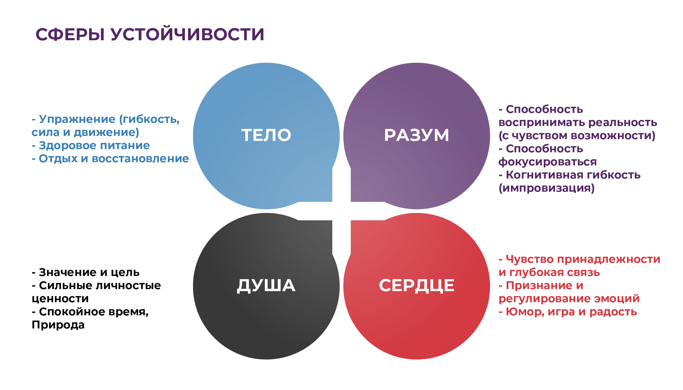 Сбор новостей и мониторинг: Проверьте свою резилентность - Инструментарий  по инфодемии